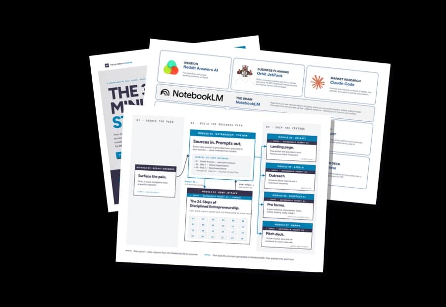 A scattered collage of screenshots from the 30-Minute Startup program
